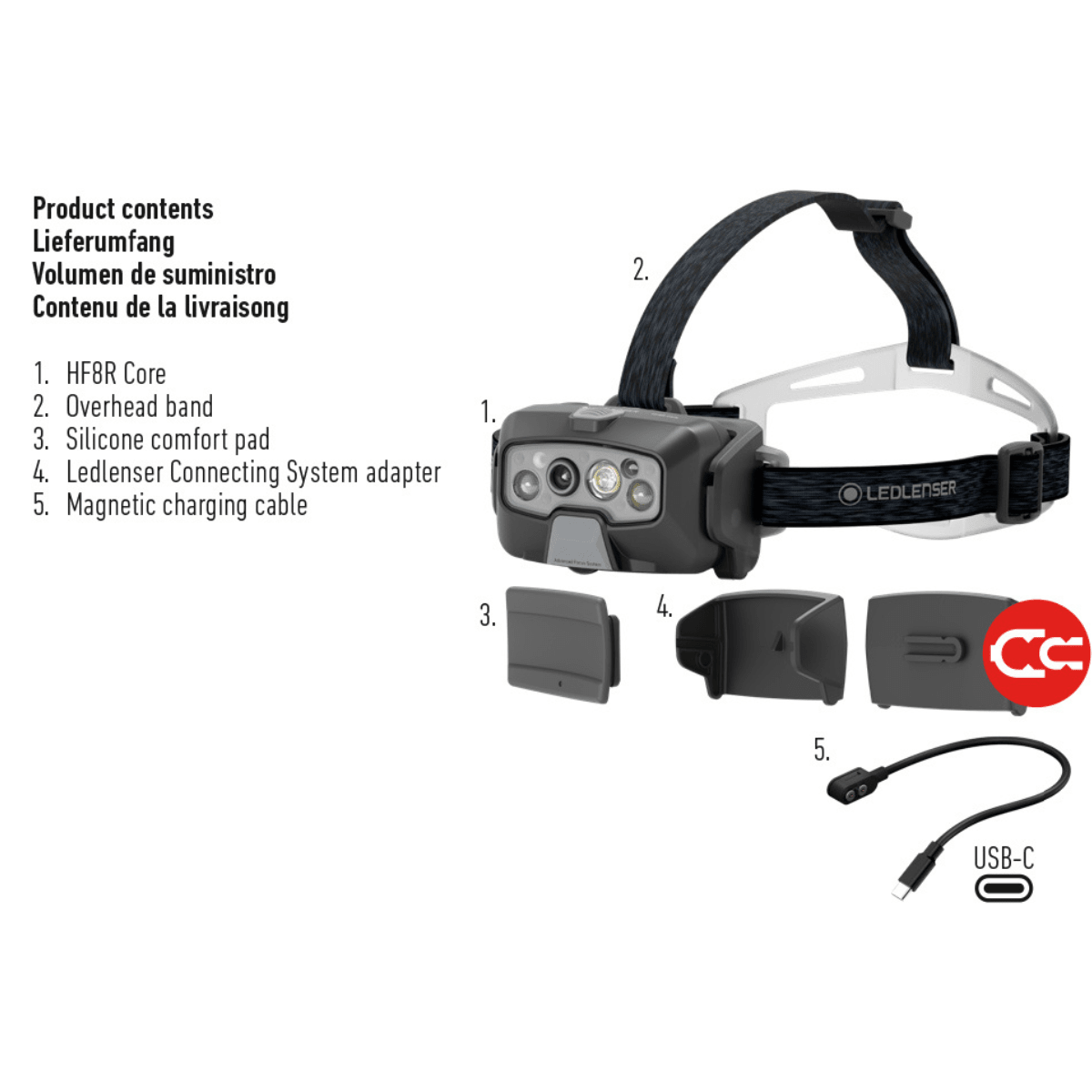 HF8R CORE Rechargeable Head Torch, 1600 Lumens - Longshot Tactical