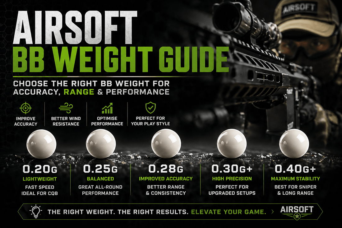 What BB Weight Should I Use for Airsoft? UK Guide (2026) - Longshot Tactical