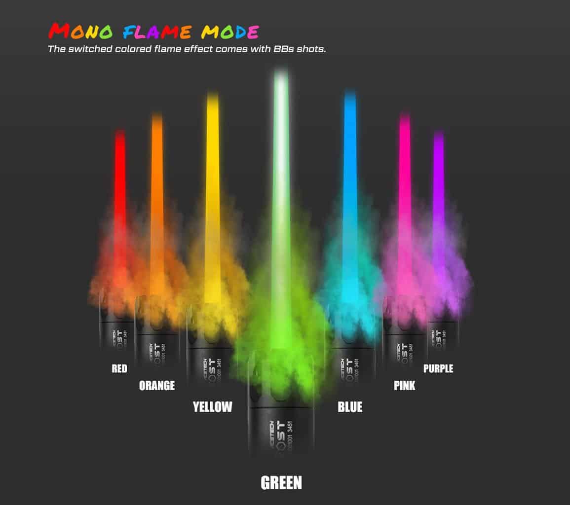 Acetech Bifrost Tracer Unit (Brass) - Longshot Tactical