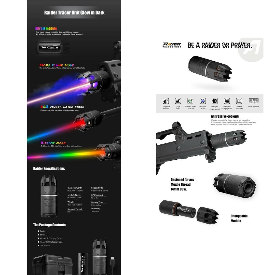 Acetech Raider w/ Bifrost (Medium) - Longshot Tactical