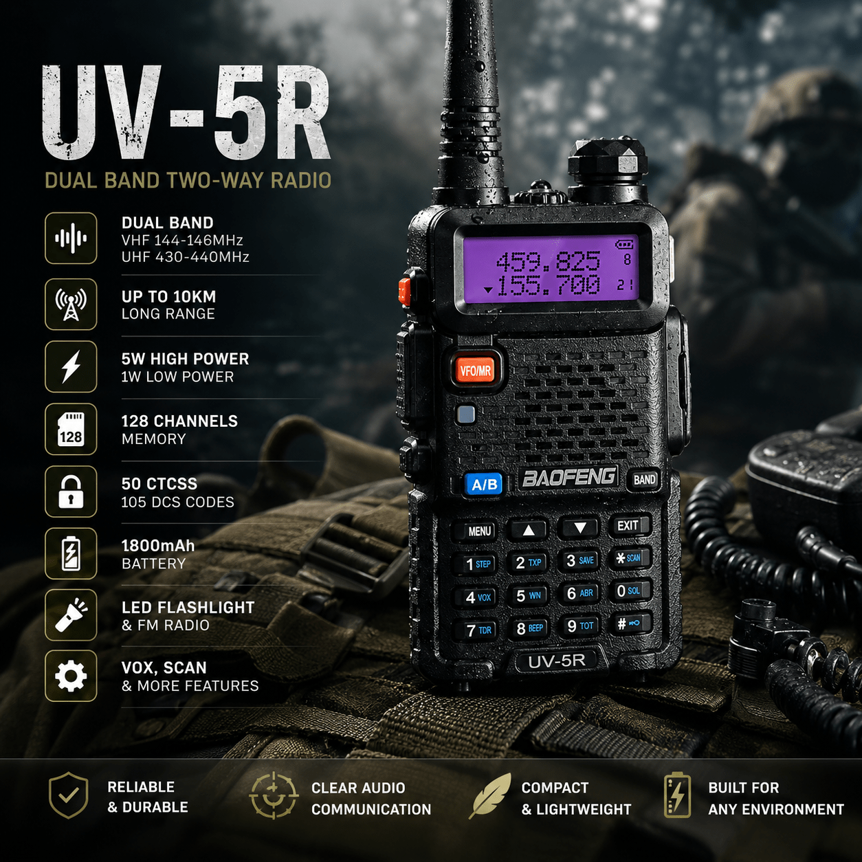 Baofeng UV - 5R Dual Band Tactical Radio | Airsoft & Milsim Comms UK - Longshot Tactical