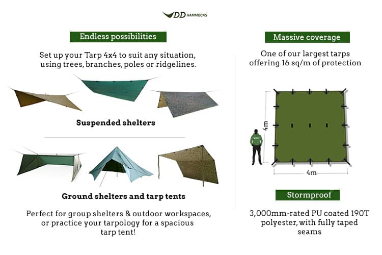 DD 4 x 4 Tarp (Various Colours) - Longshot Tactical