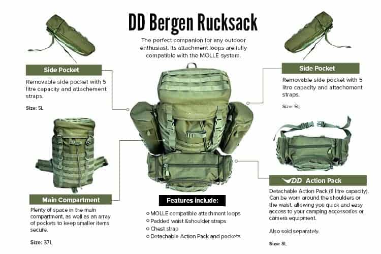 DD Bergen Rucksack (Various Colours) - Longshot Tactical