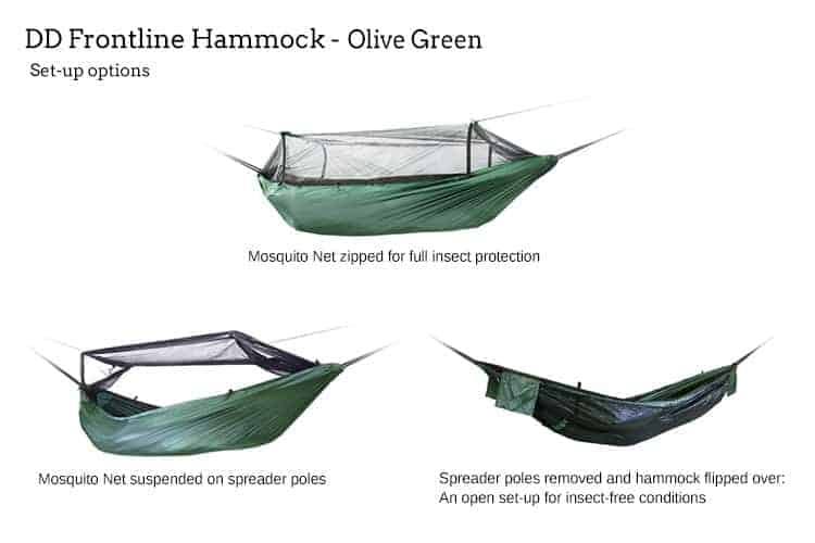 DD Frontline Hammock - Olive Green - Longshot Tactical