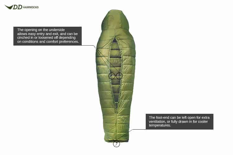 DD Hammock Quilt - Olive Green - Longshot Tactical