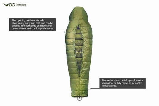 DD Hammock Quilt - Olive Green - Longshot Tactical