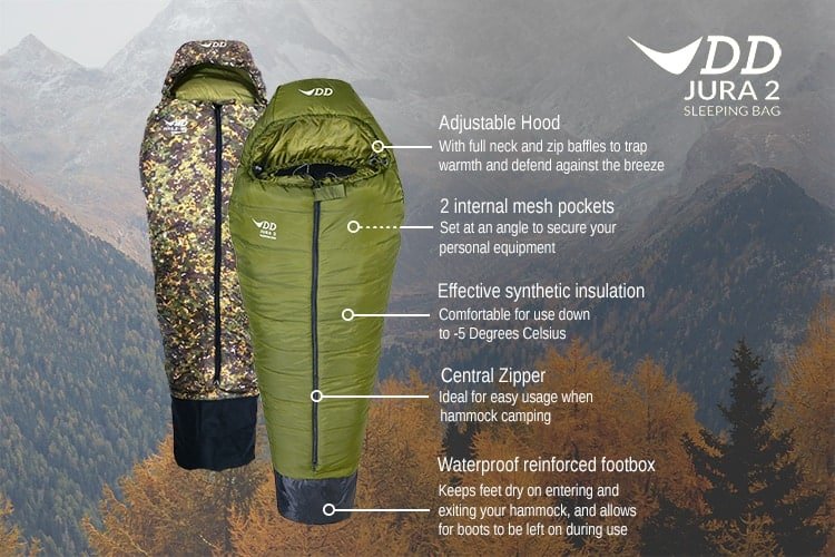 DD Jura 2 - Sleeping Bag - MC XL - Longshot Tactical