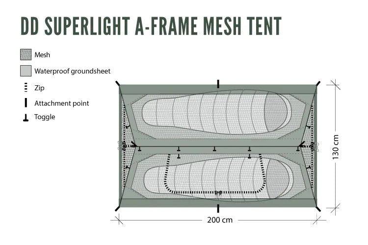 DD Superlight A - Frame Mesh Tent - Longshot Tactical