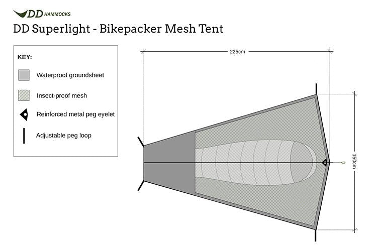 DD SuperLight - Bikepacker Mesh Tent - Longshot Tactical