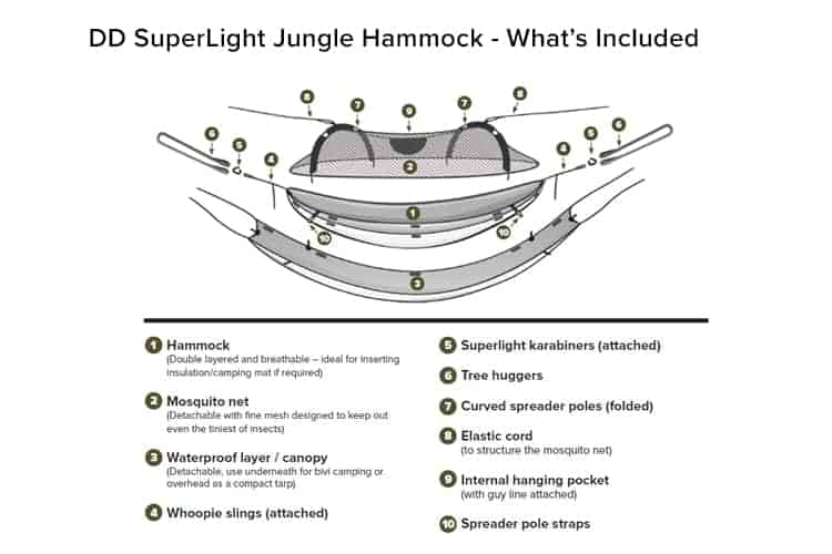 DD SuperLight Jungle Hammock - Longshot Tactical
