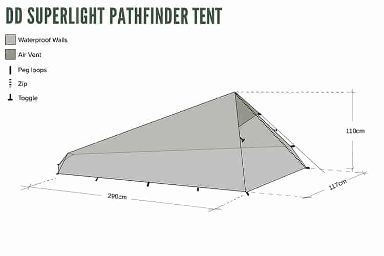 DD SuperLight Pathfinder Tent - Longshot Tactical