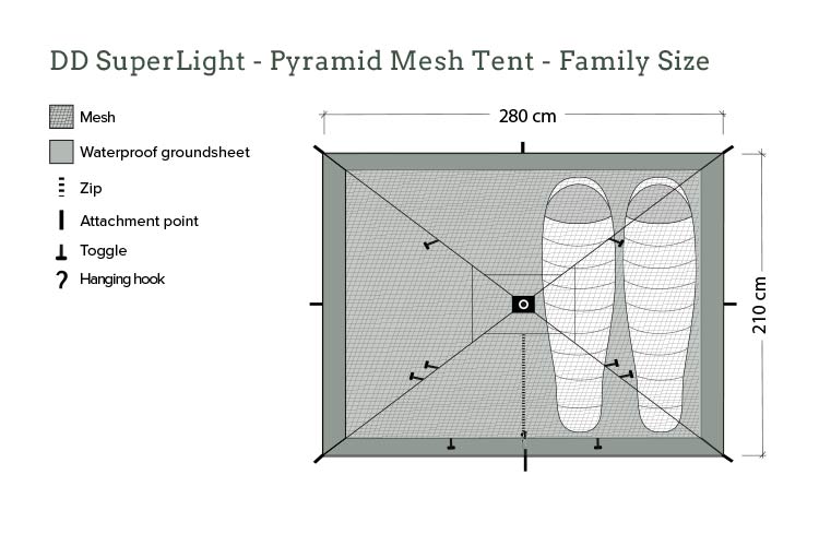 DD SuperLight Pyramid Mesh Tent - Family Size - Longshot Tactical