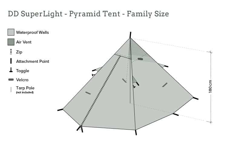 DD SuperLight Pyramid Tent - Family Size - Longshot Tactical