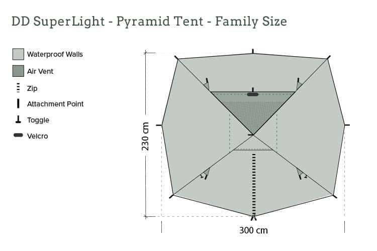 DD SuperLight Pyramid Tent - Family Size - Longshot Tactical