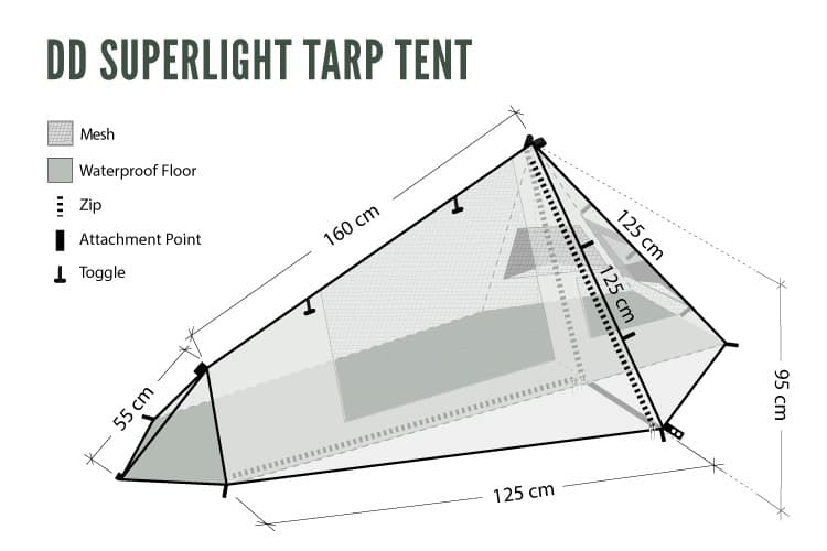 DD SuperLight Tarp Tent - Longshot Tactical