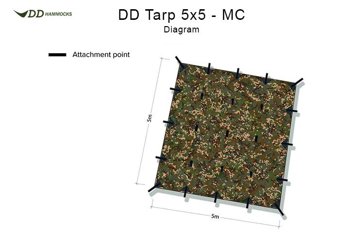 DD Tarp 5x5m - Multicamo - Longshot Tactical