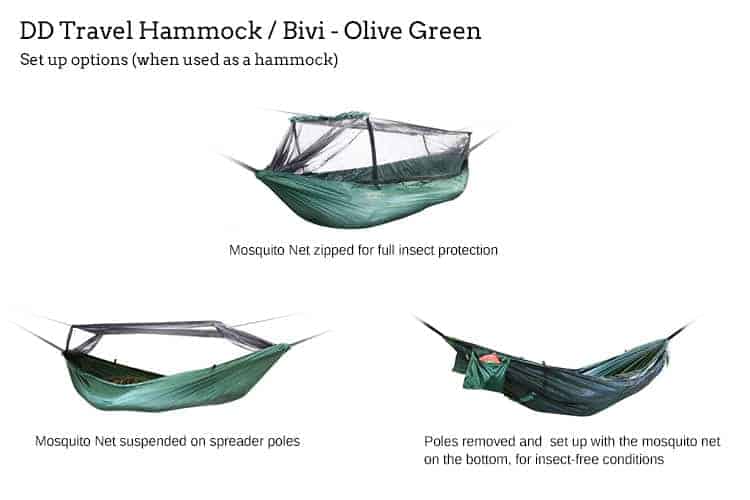 DD Travel Hammock / Bivi Olive Green - Longshot Tactical