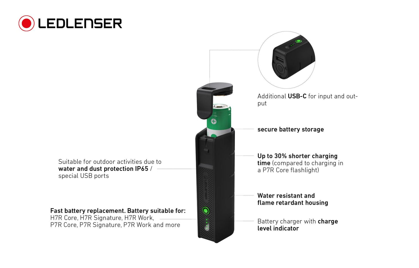 FLEX5 Li - ion Power Bank Plus 4500mAh, Includes 1 x 21700 - Longshot Tactical
