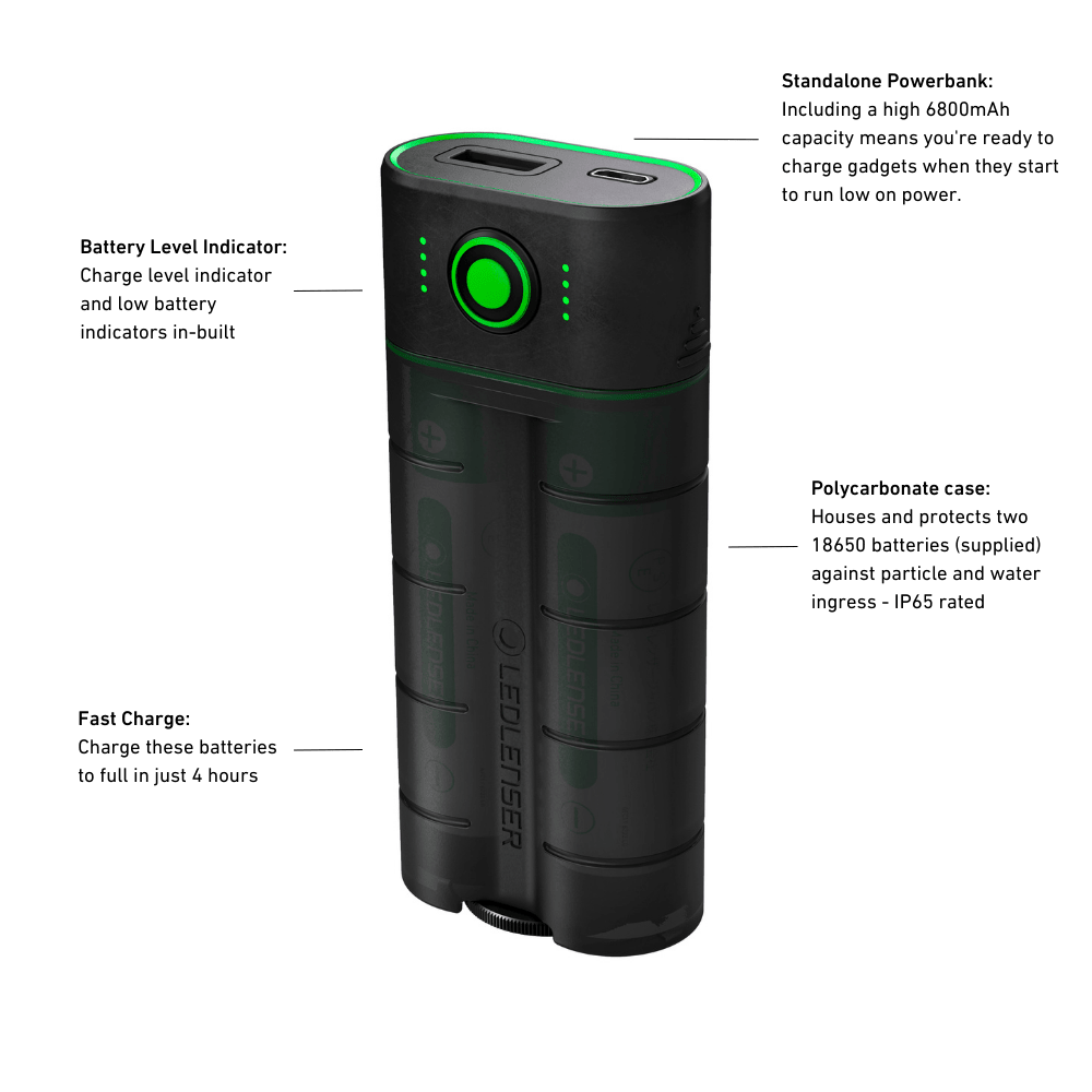FLEX7 Li - ion Power Bank Plus 6800mAh, Includes 2 x 18650 - Longshot Tactical