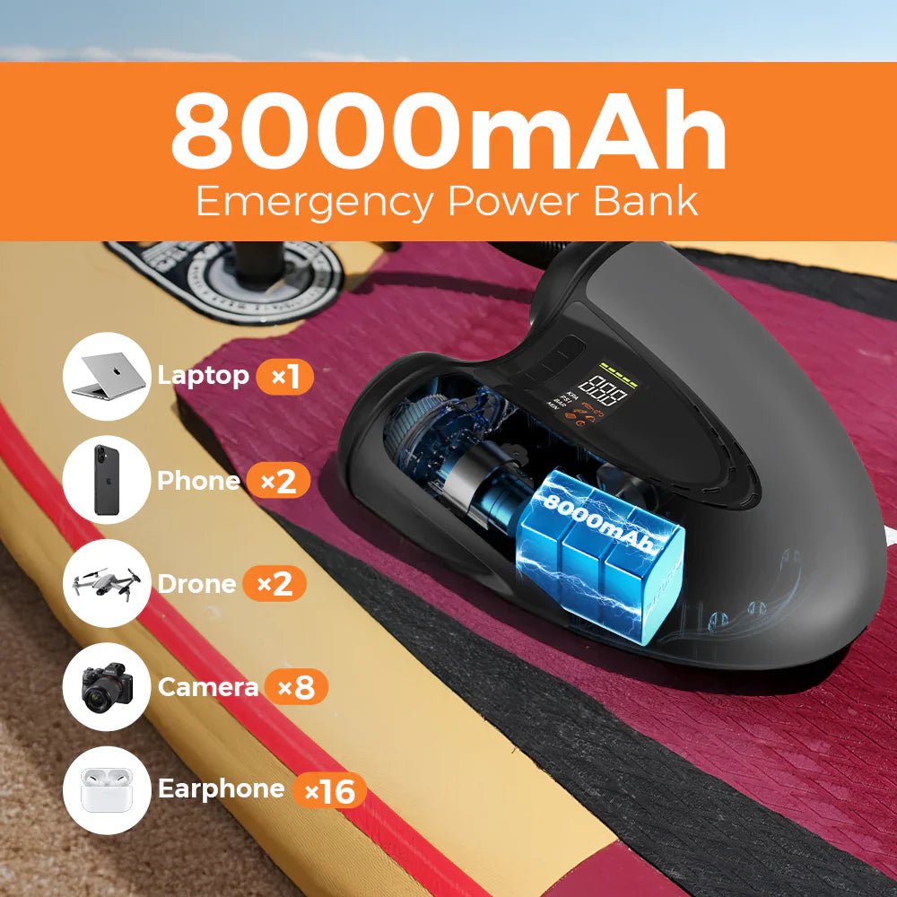 Flextail Gear EVO SUP PUMP PRO - 45PSI & 8000mAh Built - in Battery SUP & Tire Pump - Longshot Tactical