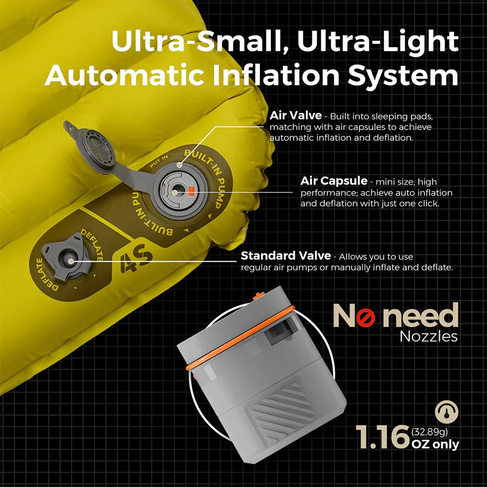 Flextail Gear Tiny Sleeping Pad R03 AVS - 3.5 L - Value 3 Season Sleeping Pad with Pump (Large) - Longshot Tactical