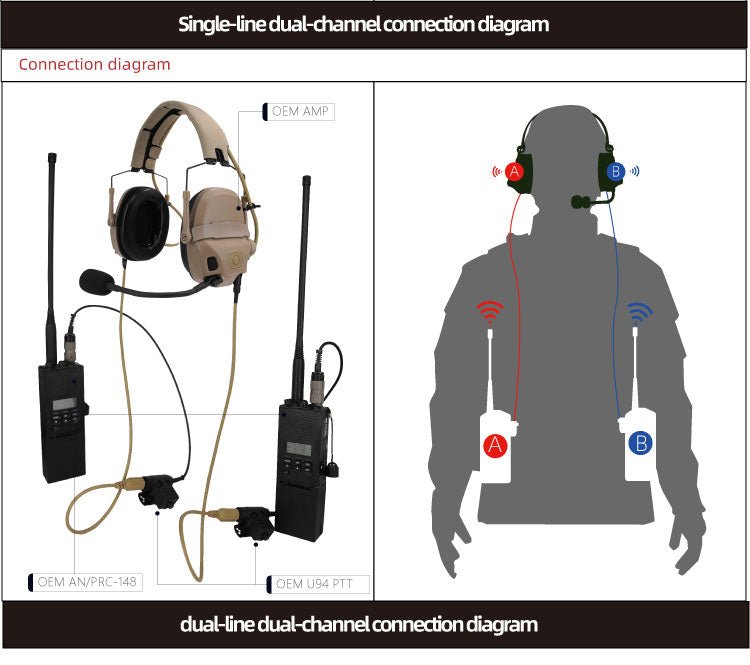 FMA FCS AMP Tactical Headset - Longshot Tactical