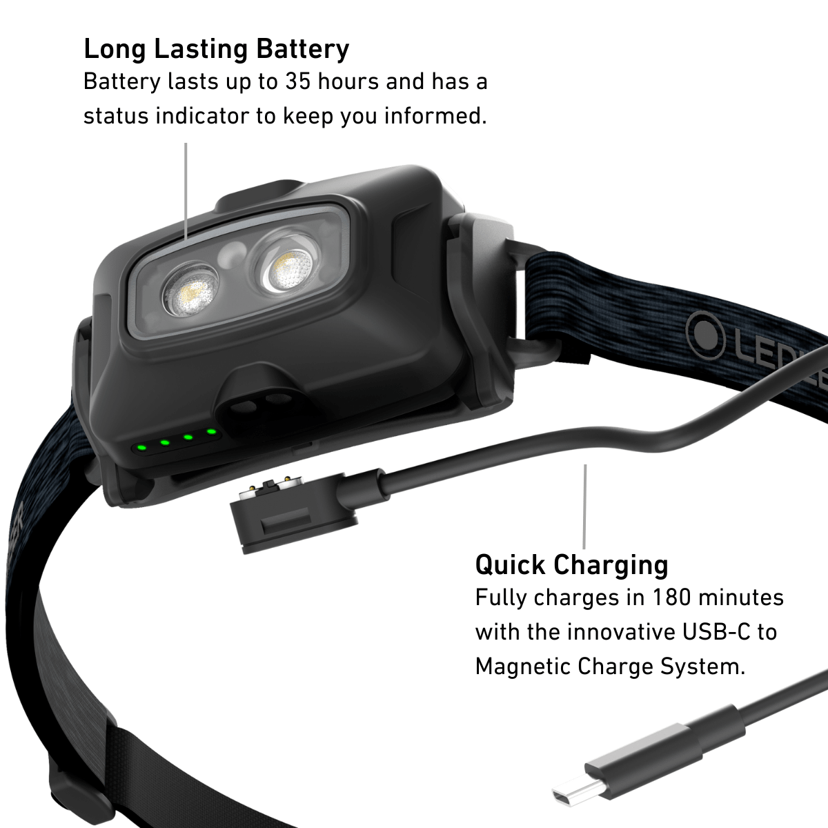 HF4R CORE Rechargeable Head Torch, 500 Lumens, Black - Longshot Tactical