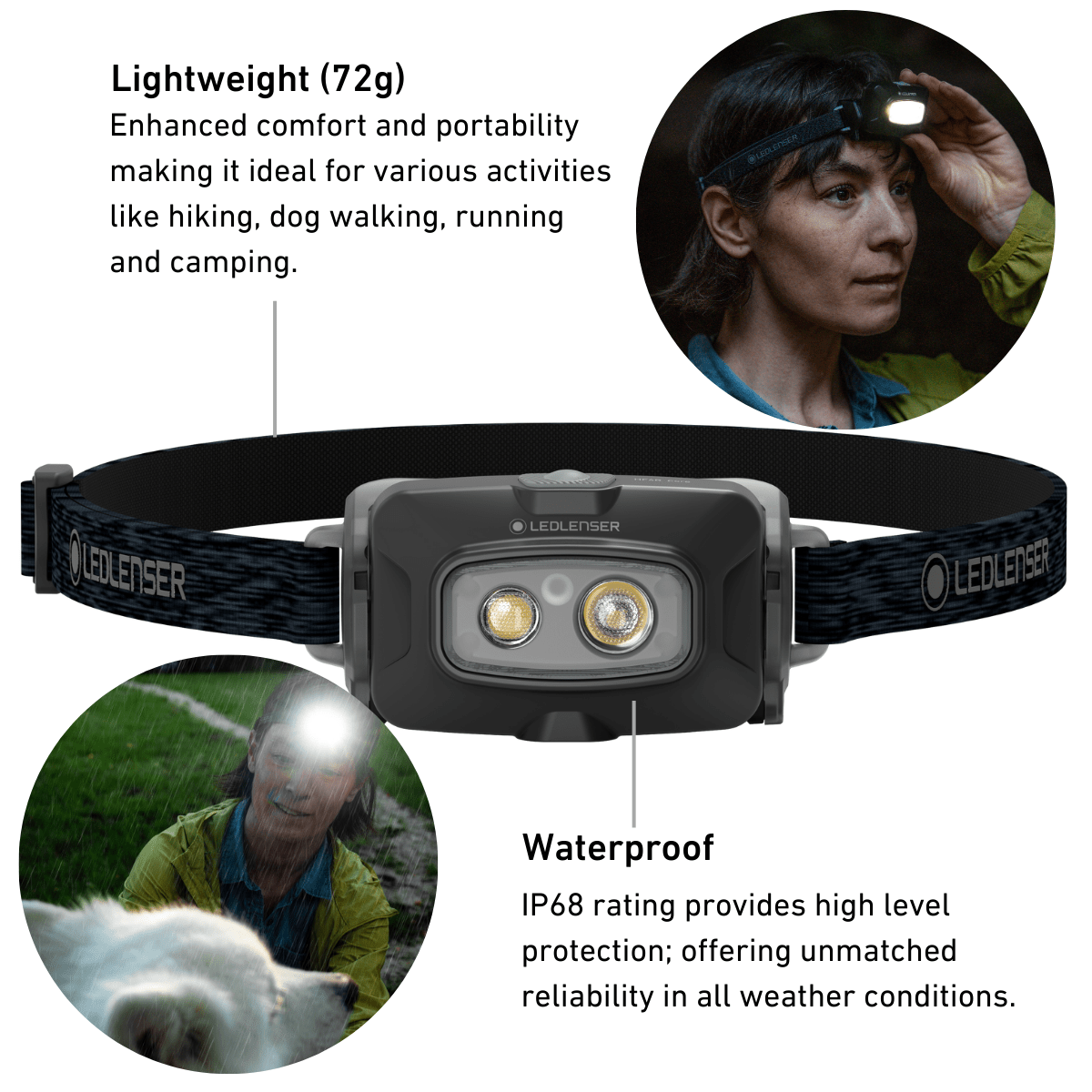 HF4R CORE Rechargeable Head Torch, 500 Lumens, Black - Longshot Tactical