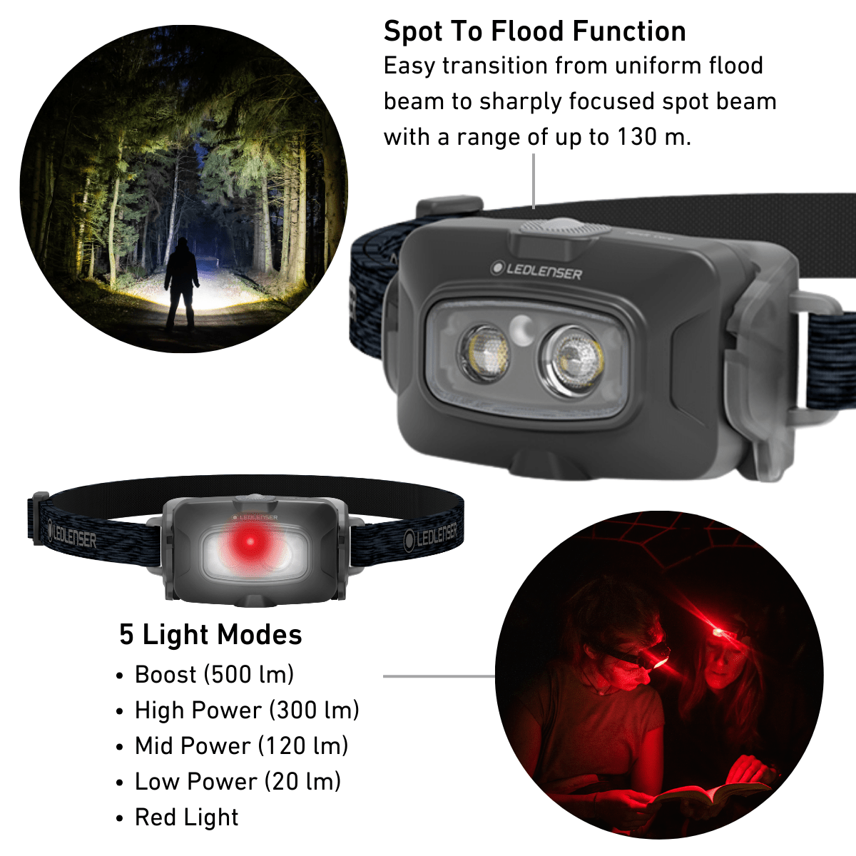 HF4R CORE Rechargeable Head Torch, 500 Lumens, Black - Longshot Tactical