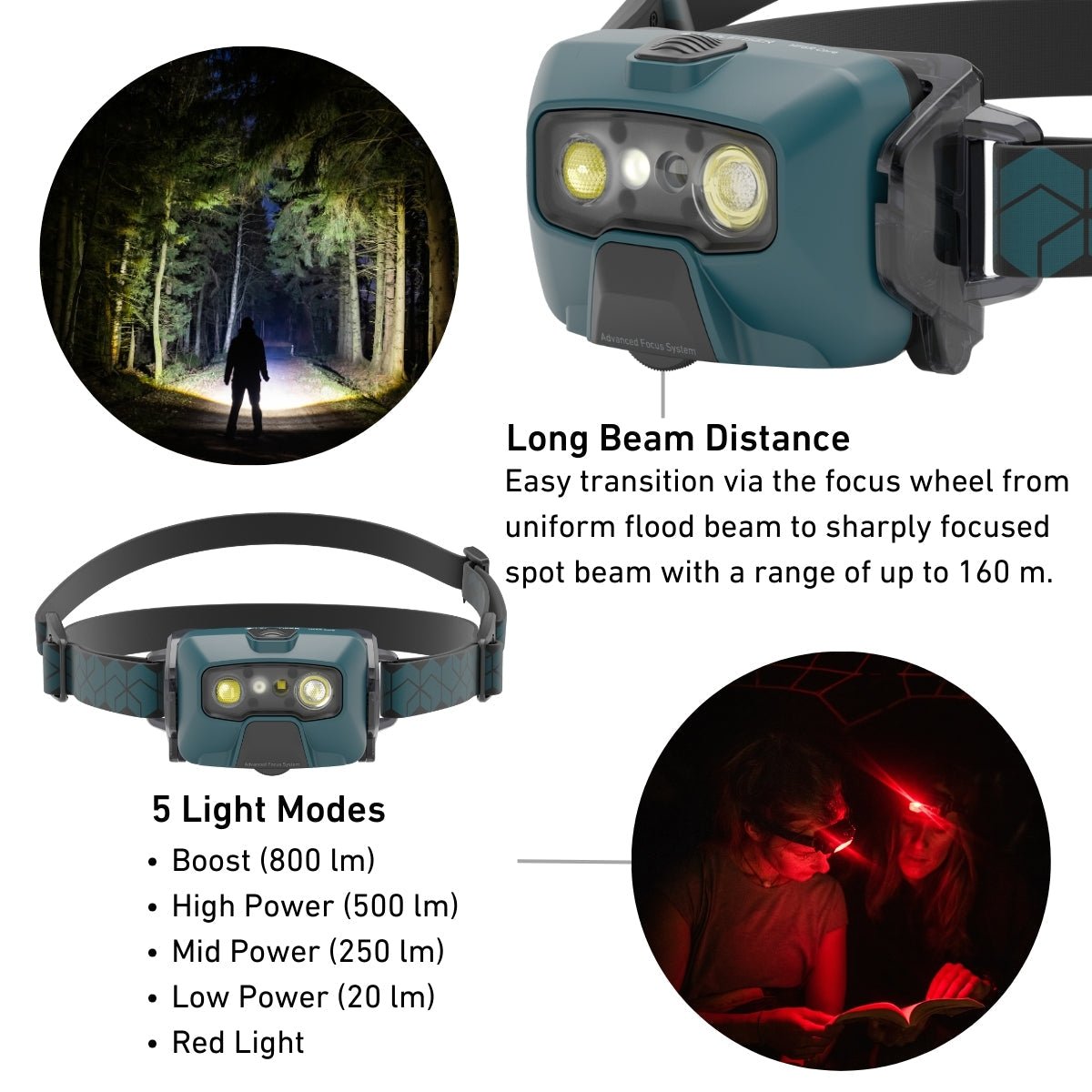 HF6R CORE Rechargeable Head Torch, 800 Lumens, Black - Longshot Tactical