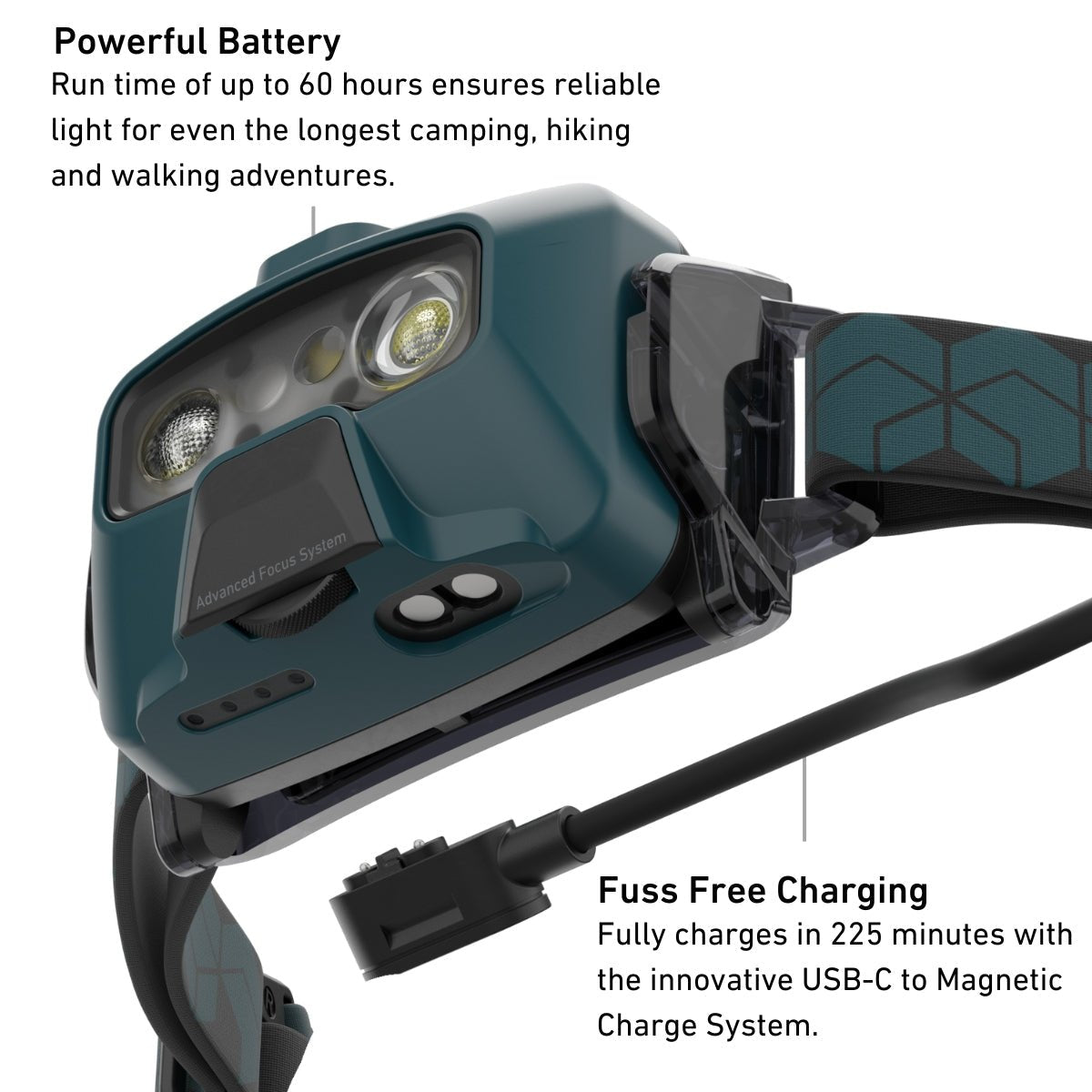 HF6R CORE Rechargeable Head Torch, 800 Lumens, Black - Longshot Tactical