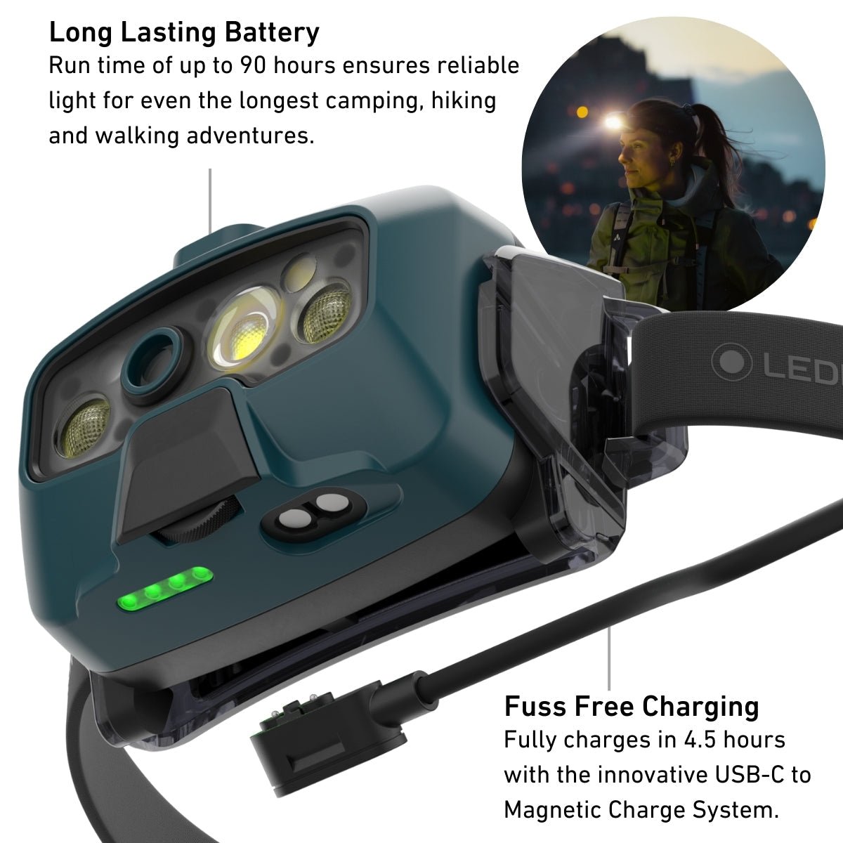 HF8R CORE Rechargeable Head Torch, 1600 Lumens - Longshot Tactical