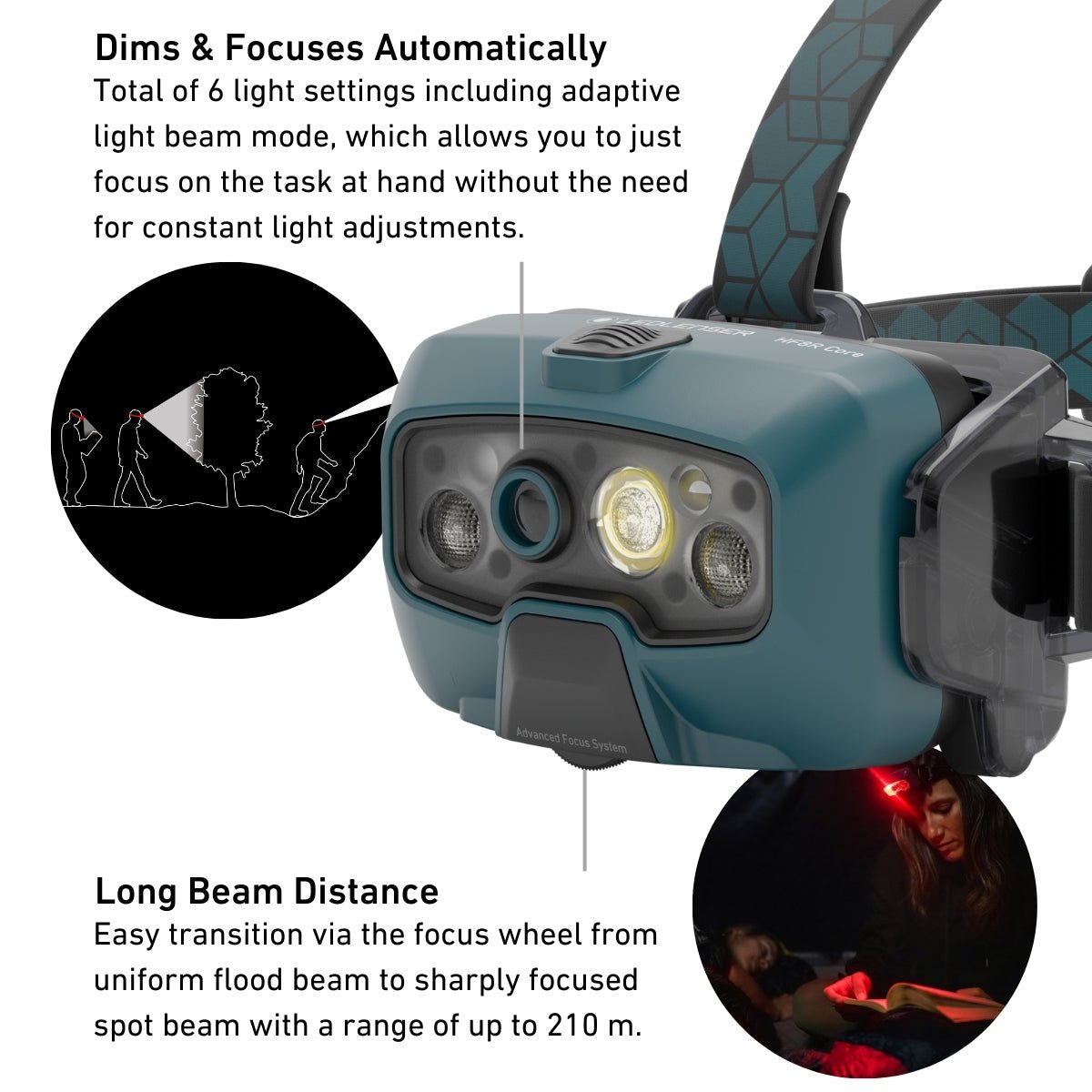 HF8R CORE Rechargeable Head Torch, 1600 Lumens - Longshot Tactical