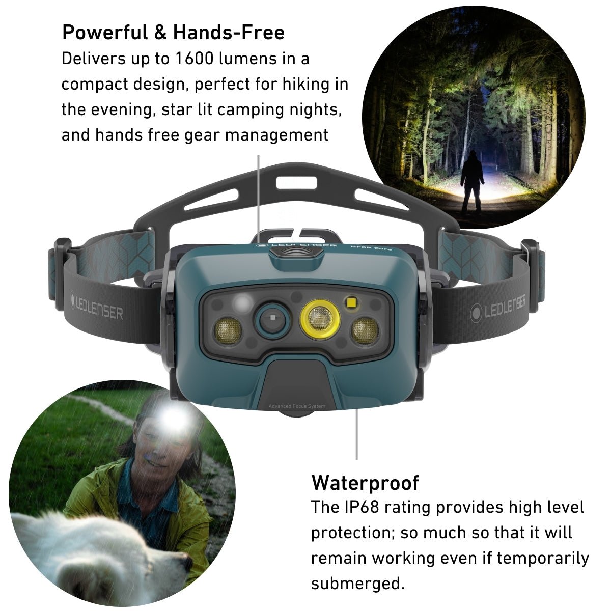 HF8R CORE Rechargeable Head Torch, 1600 Lumens - Longshot Tactical