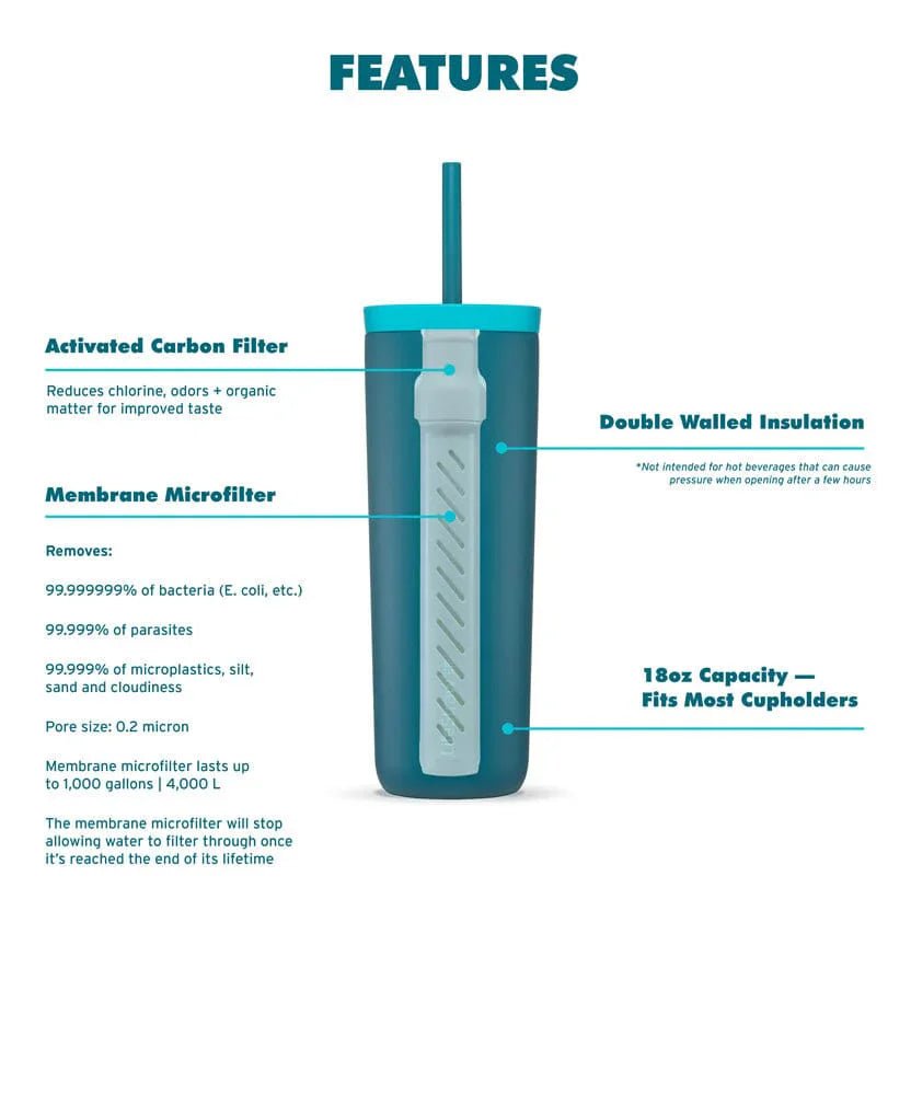 Lifestraw Go Stainless Steel Tumbler - 500ml (Various Colours) - Longshot Tactical