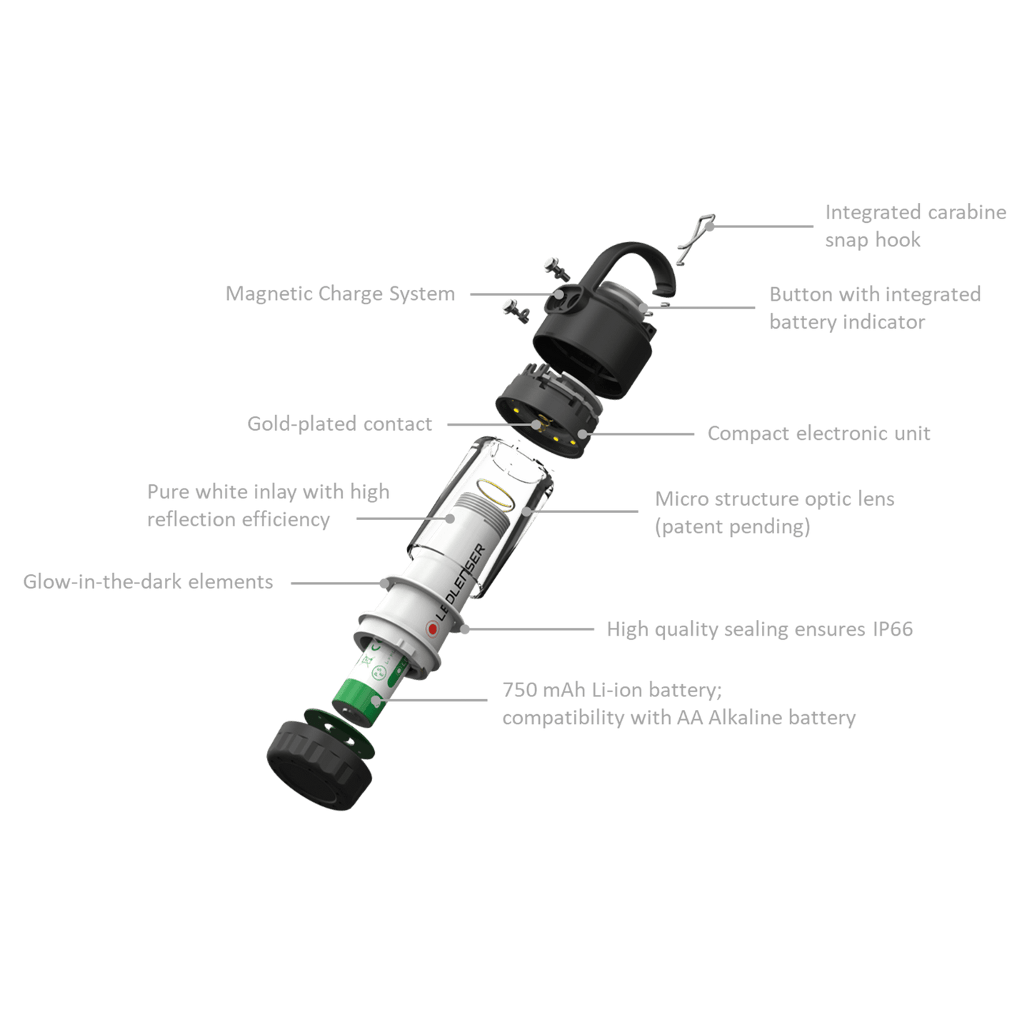 ML4 Rechargeable Mini Lantern - Longshot Tactical