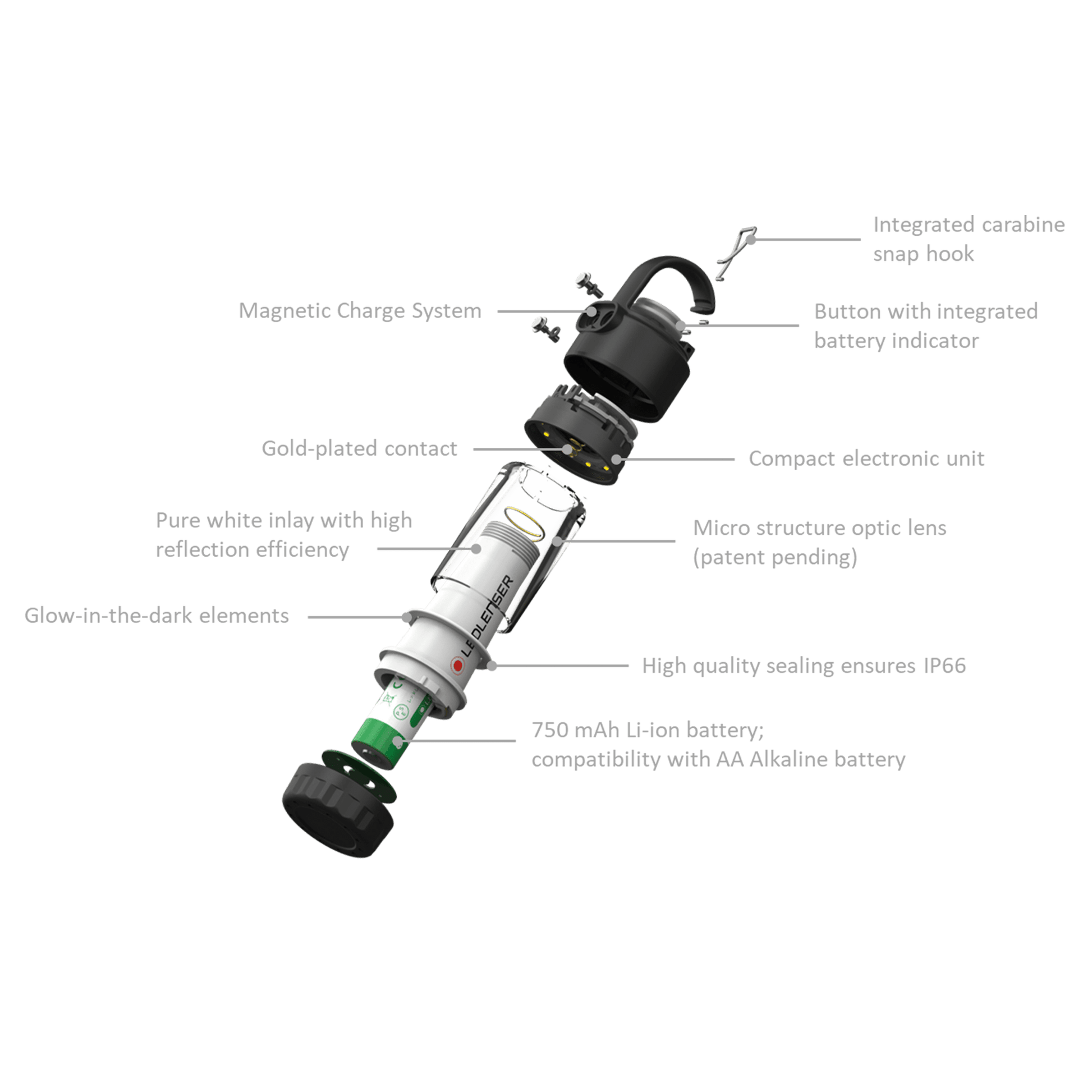 ML4 Rechargeable Mini Lantern - Longshot Tactical