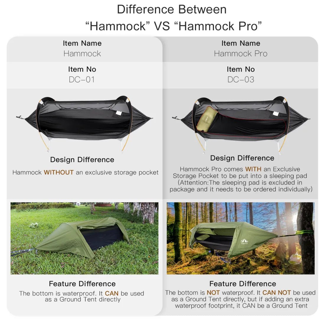 Night Cat Hammock Tent - Longshot Tactical