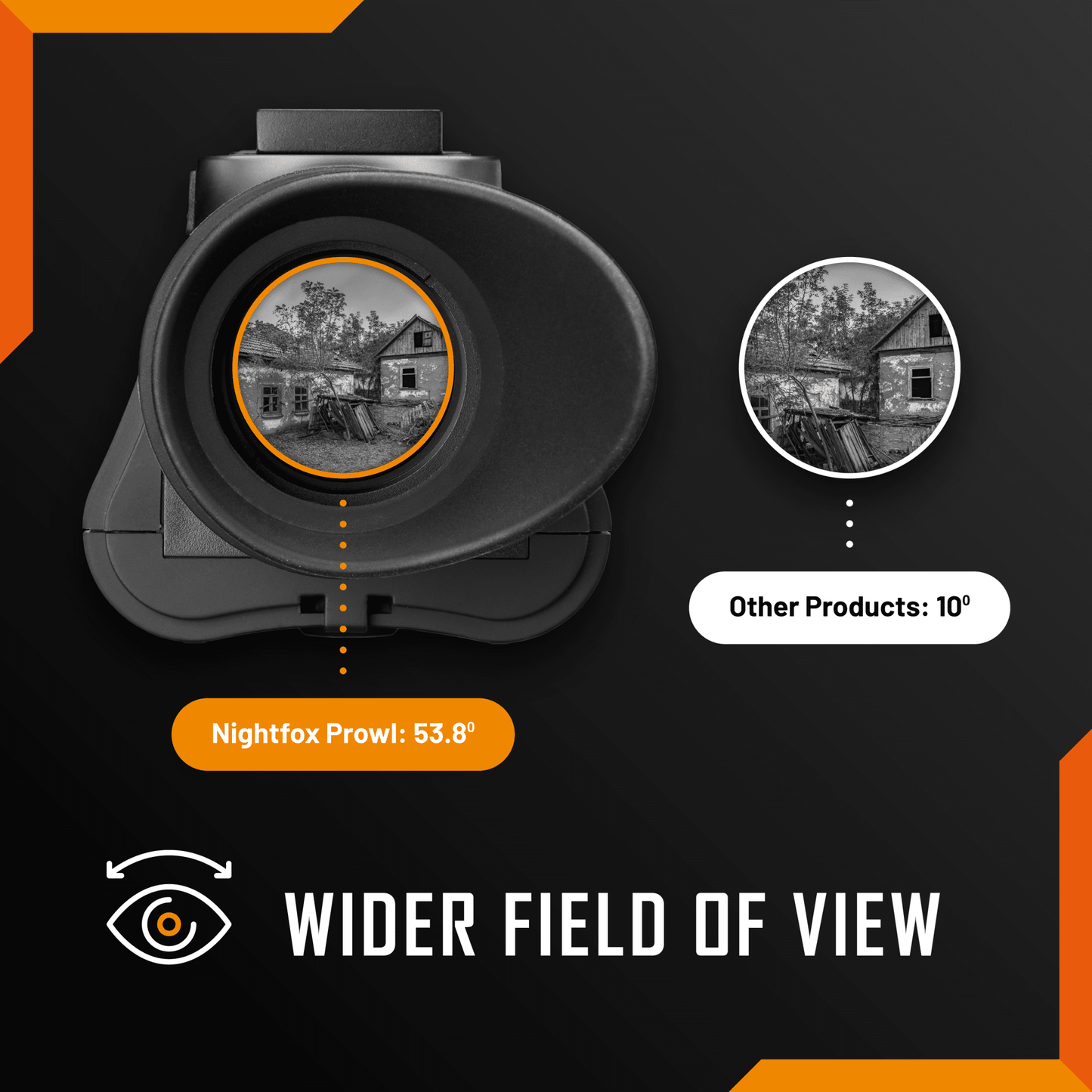 Nightfox Prowl Monocular Night Vision Goggles - Longshot Tactical