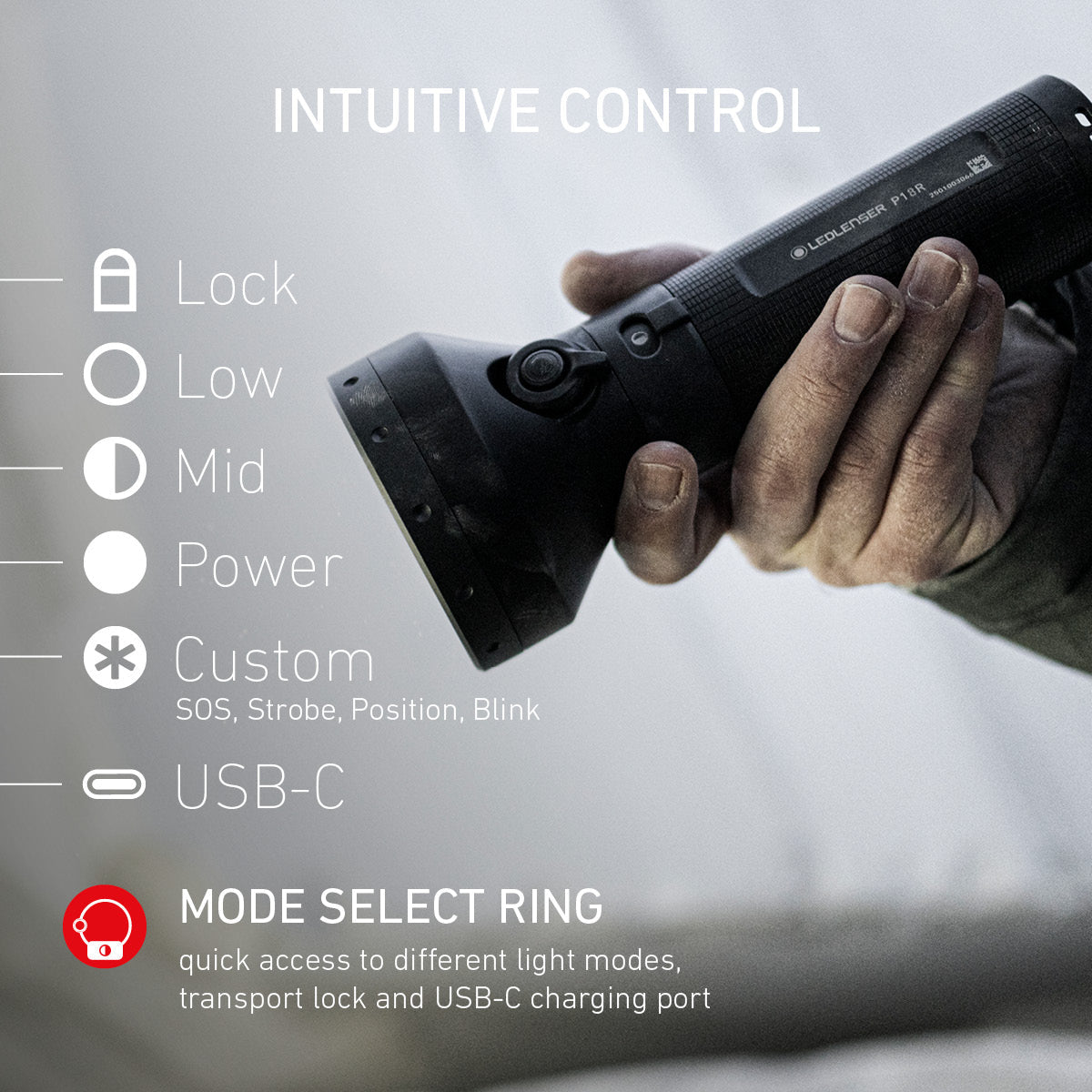 P18R Rechargeable Torch 2025, 6500 Lumens - Longshot Tactical