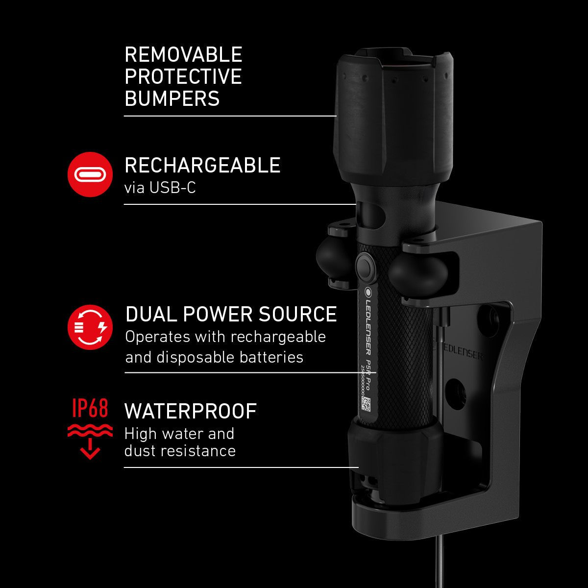 P5R Pro Rechargeable Torch 2025, 750 Lumens - Longshot Tactical