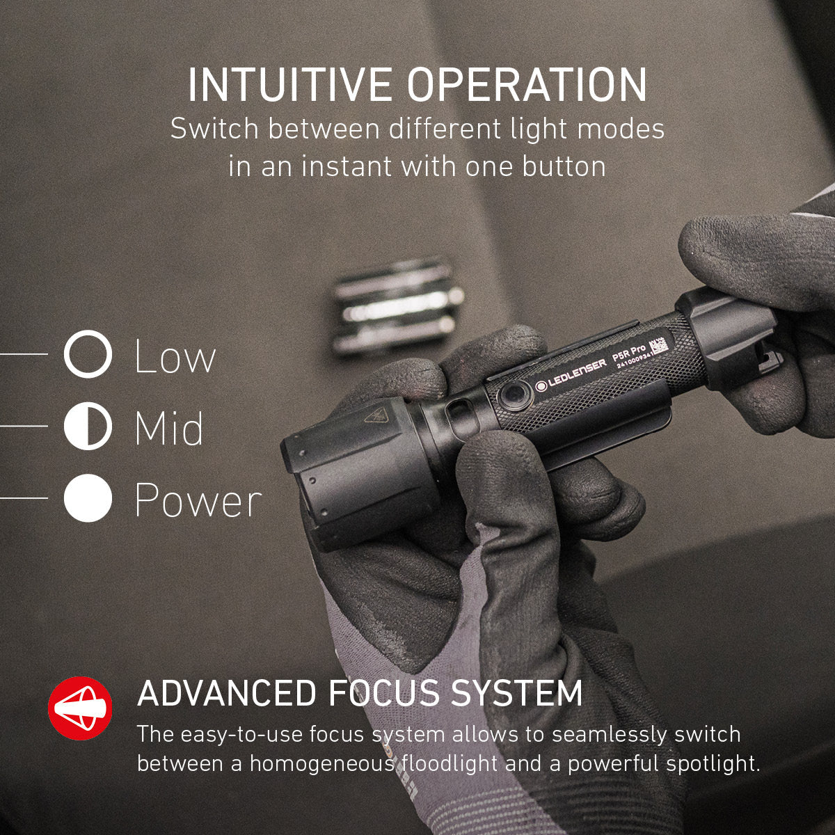 P5R Pro Rechargeable Torch 2025, 750 Lumens - Longshot Tactical