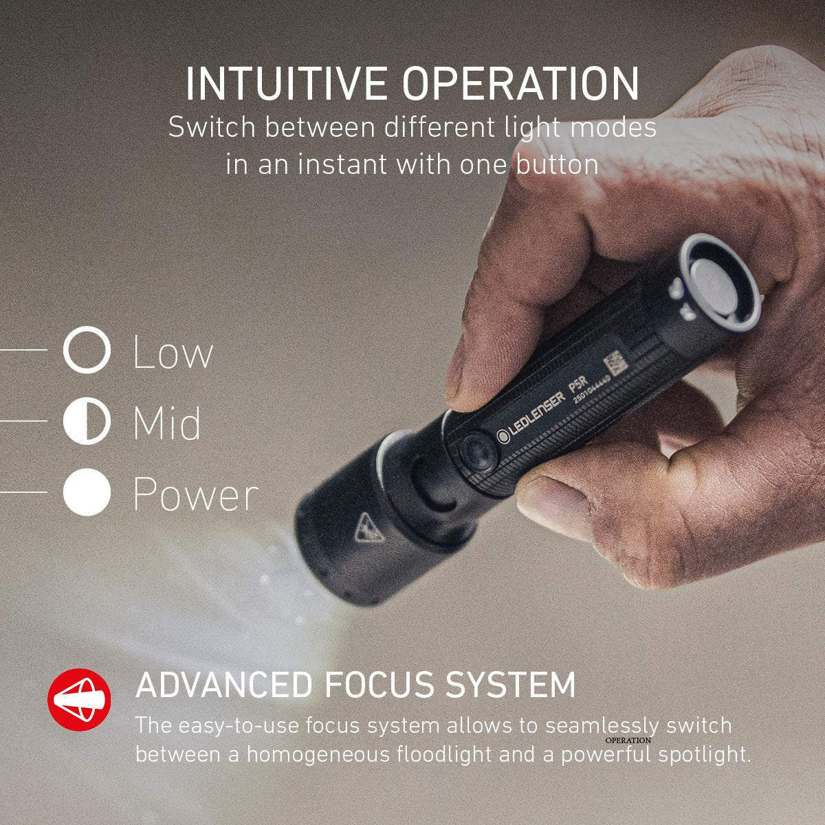 P5R Rechargeable Torch 2025, 750 Lumens - Longshot Tactical
