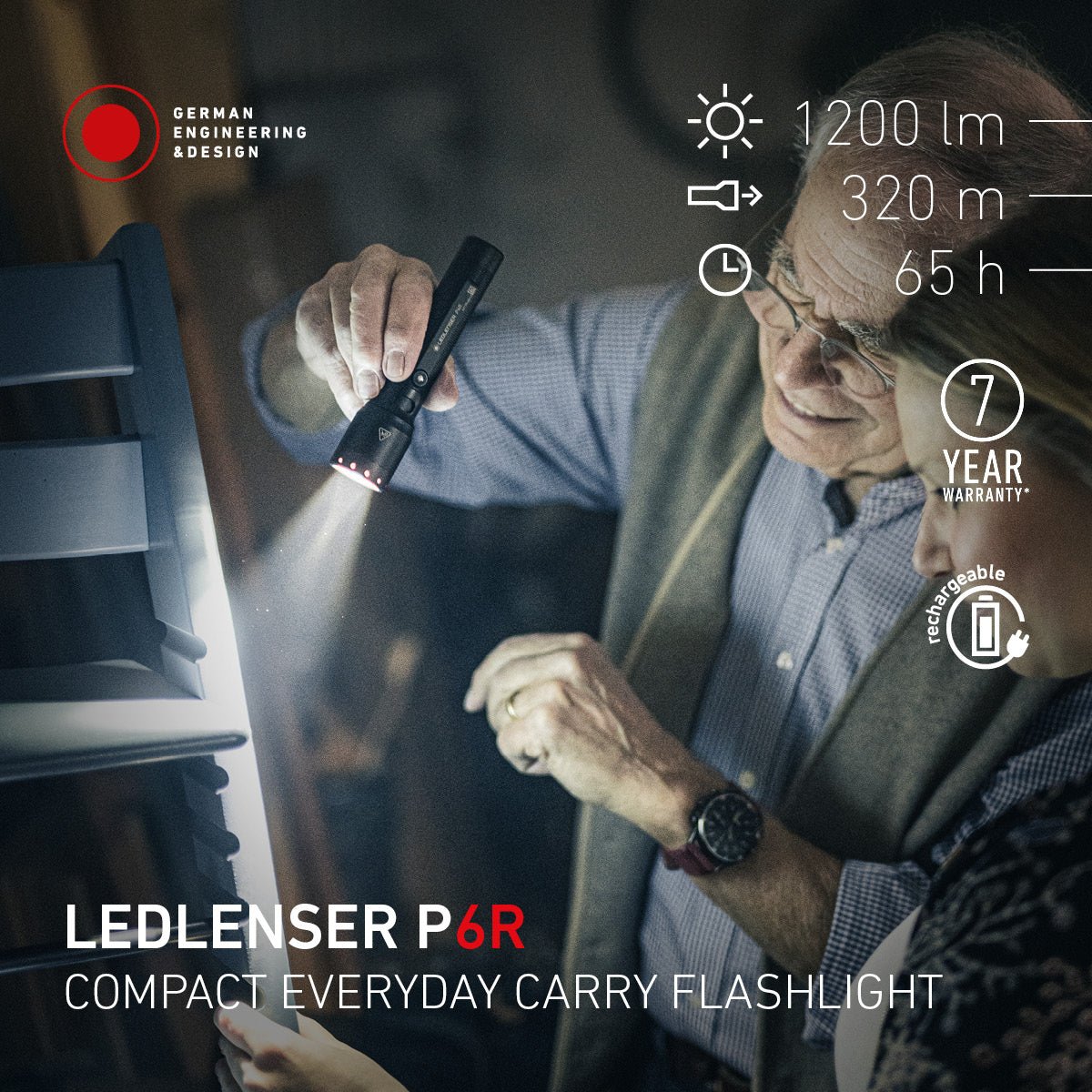 P6R Rechargeable Torch 2025, 1200 Lumens - Longshot Tactical