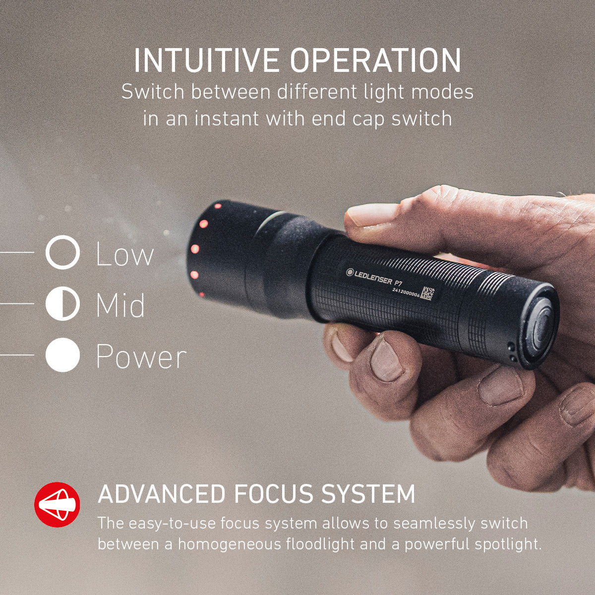P7 Battery Operated Torch 2025, 650 Lumens - Longshot Tactical