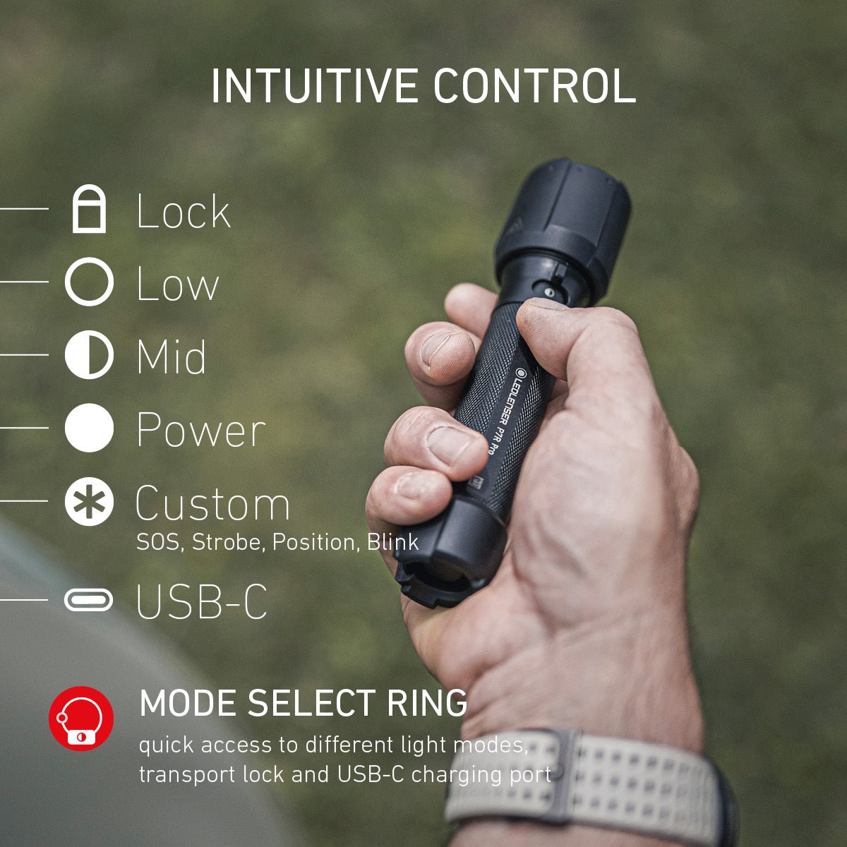 P7R Pro Rechargeable Torch 2025, 2000 Lumens - Longshot Tactical