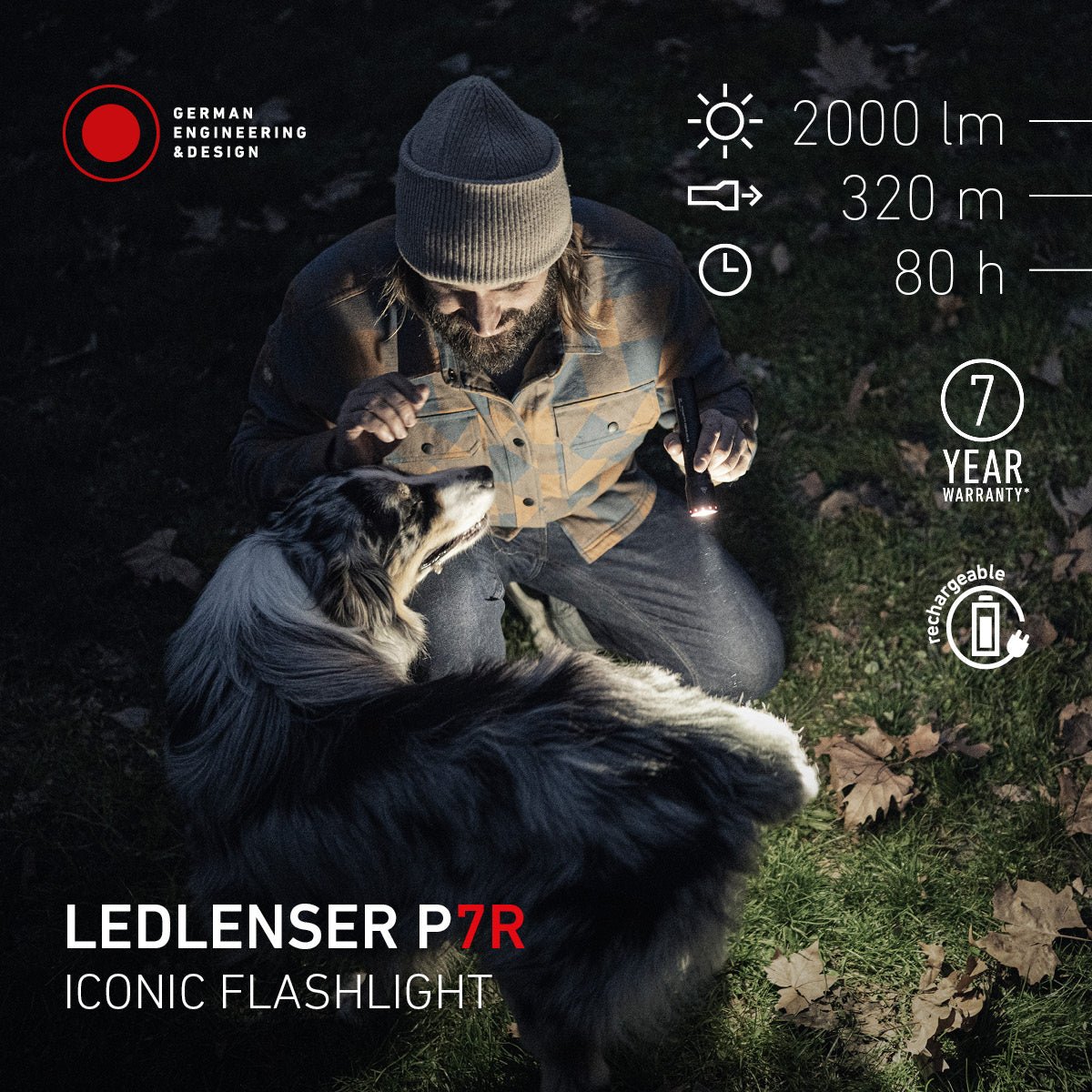 P7R Rechargeable Torch 2025, 2000 Lumens - Longshot Tactical