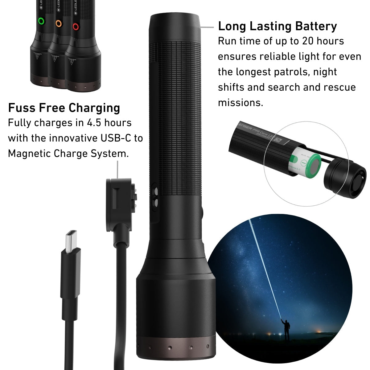 P9R Core LEP Rechargeable Torch 2024, 1000 Lumens - Longshot Tactical