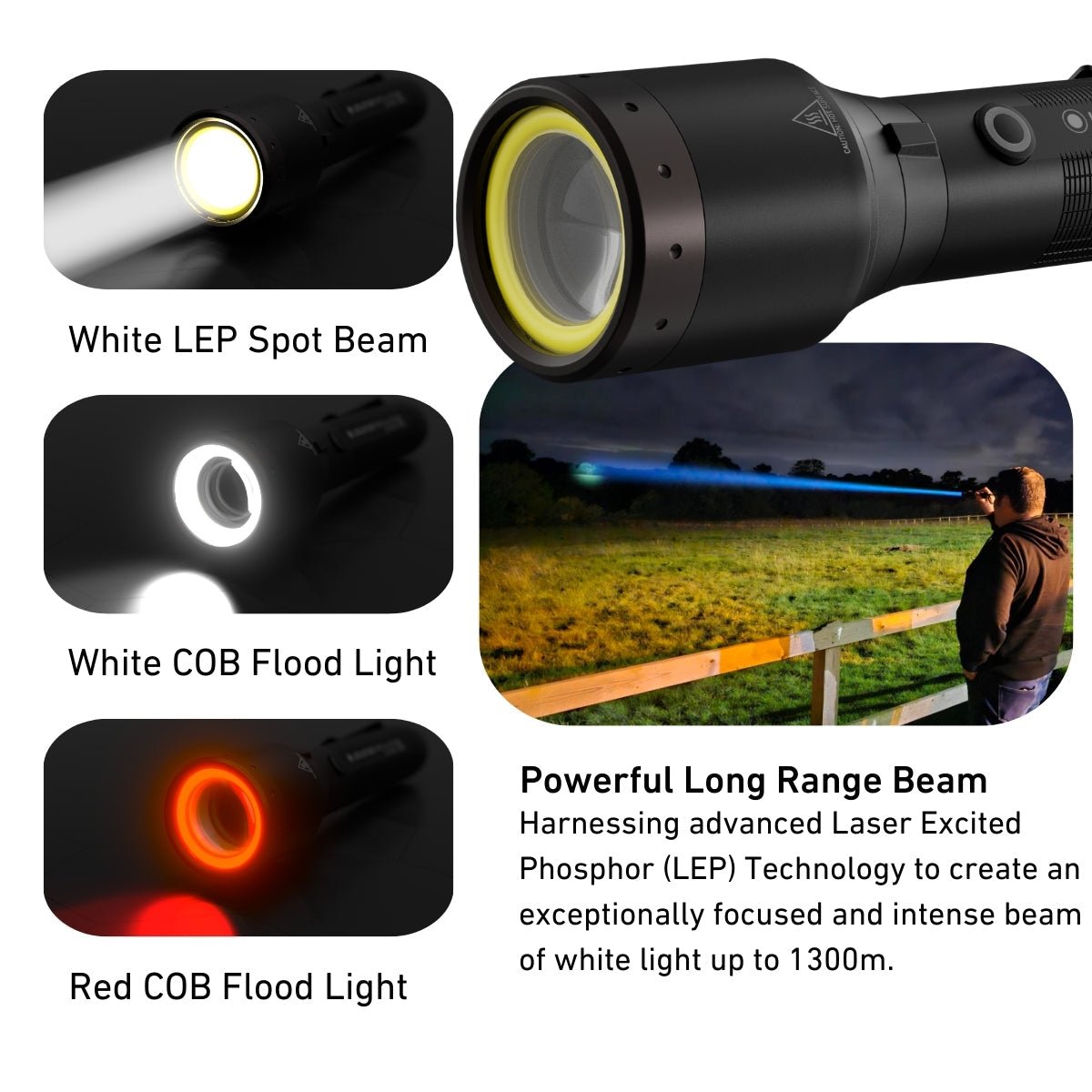 P9R Core LEP Rechargeable Torch 2024, 1000 Lumens - Longshot Tactical