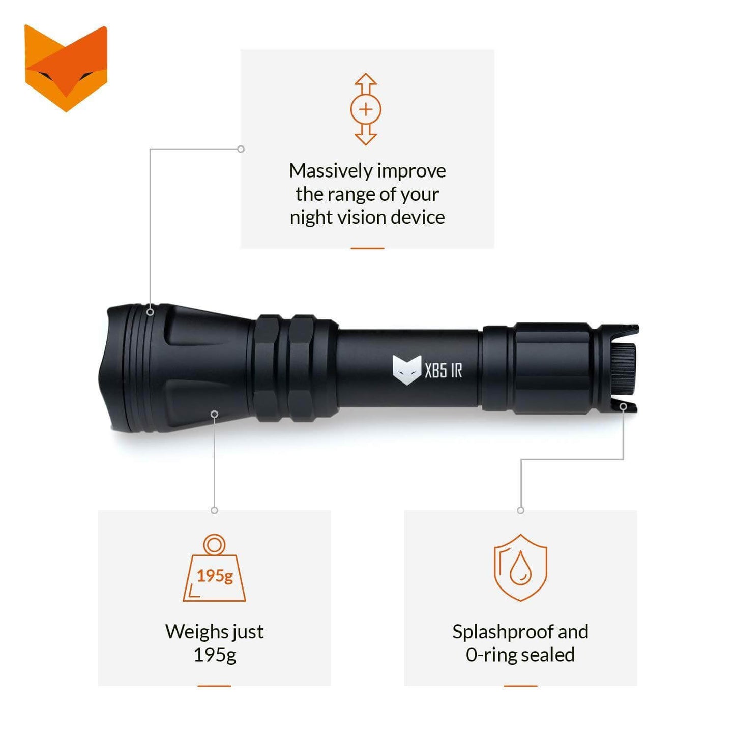 Refurbished Nightfox XB5 850nm Infrared LED Flashlight - Longshot Tactical